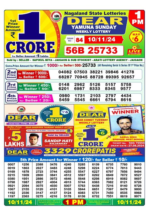 nagaland lottery 10 tarike|10 Tarik Lottery Result 1 PM 6 PM 8 PM 10.